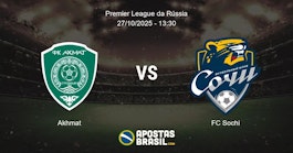 Akhmat FC Sochi Premier League da Rssia 27102025 1330