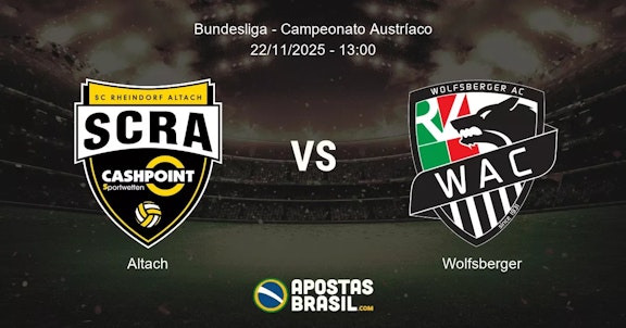 Altach Wolfsberger Bundesliga Campeonato Austraco 22112025 1300