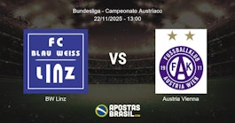 BW Linz Austria Vienna Bundesliga Campeonato Austraco 22112025 1300