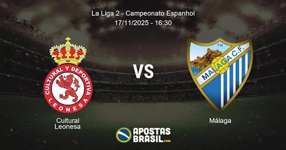 Cultural Leonesa Mlaga La Liga 2 Campeonato Espanhol 17112025 1630