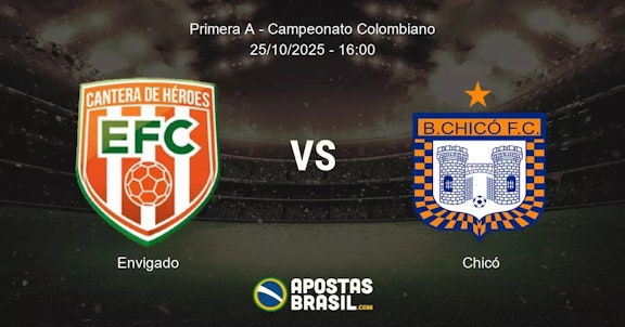 Envigado Chic Primera A Campeonato Colombiano 25102025 1600