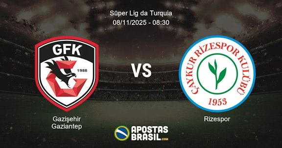 Gaziehir Gaziantep Rizespor Sper Lig da Turquia 08112025 0830