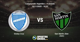 Godoy Cruz San Martn San Juan Campeonato Argentino 1 Diviso 02112025 1830