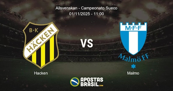Hacken Malmo Allsvenskan Campeonato Sueco 01112025 1100