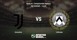 Juventus Udinese Serie A Campeonato Italiano 29102025 1430