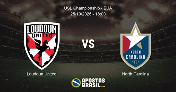 Loudoun United North Carolina USL Championship EUA 25102025 1800