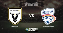 Macarthur Adelaide United A League Austrlia 27102025 0500