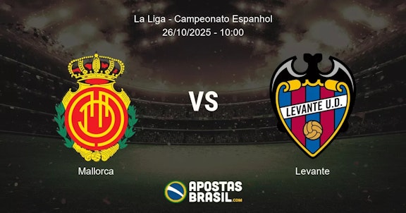 Mallorca Levante La Liga Campeonato Espanhol 26102025 1000