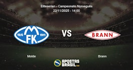 Molde Brann Eliteserien Campeonato Noruegus 22112025 1400