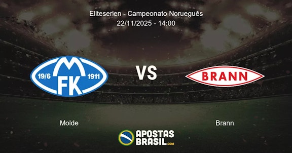 Molde Brann Eliteserien Campeonato Noruegus 22112025 1400
