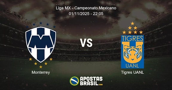 Monterrey Tigres UANL Liga MX Campeonato Mexicano 01112025 2205