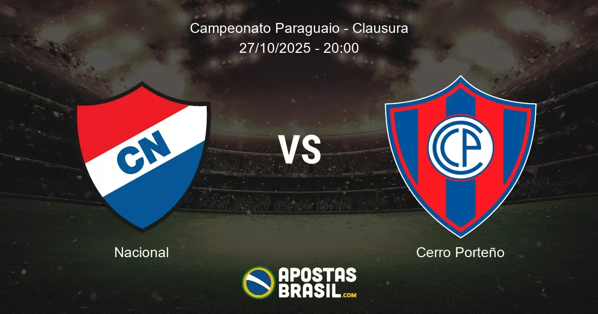 Nacional Cerro Porteo Campeonato Paraguaio Clausura 27102025 2000