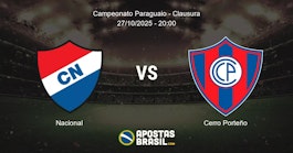 Nacional Cerro Porteo Campeonato Paraguaio Clausura 27102025 2000