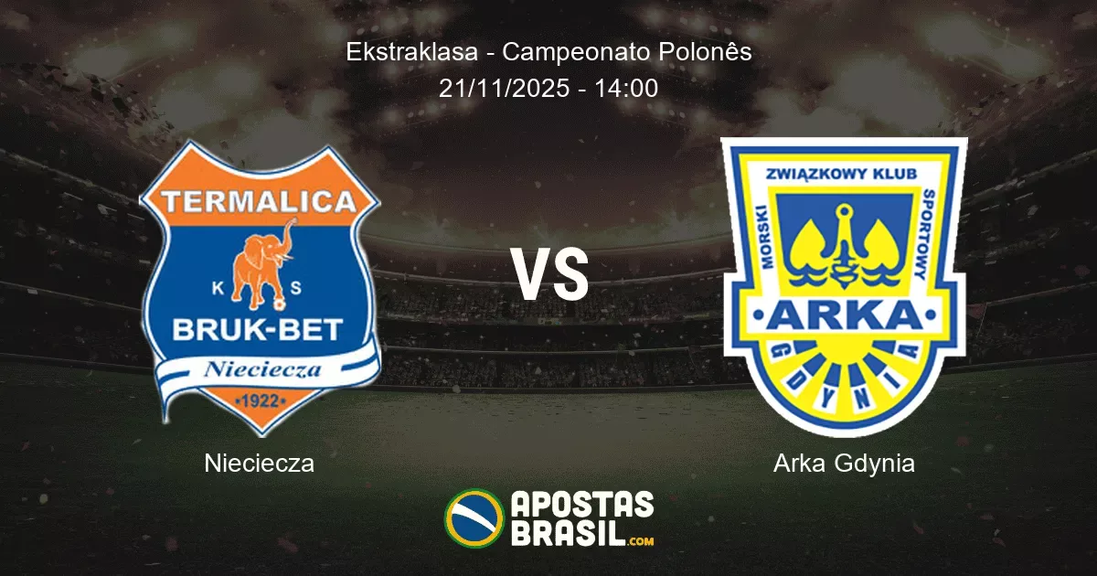 Nieciecza Arka Gdynia Ekstraklasa Campeonato Polons 21112025 1400