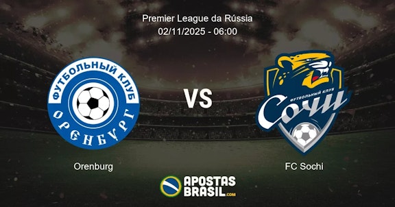 Orenburg FC Sochi Premier League da Rssia 02112025 0600