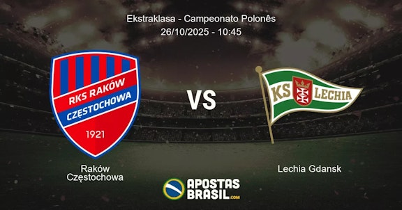 Rakw Czstochowa Lechia Gdansk Ekstraklasa Campeonato Polons 26102025 1045