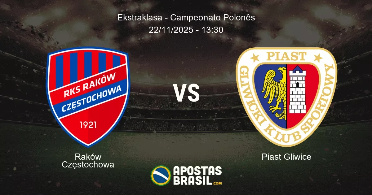 Rakw Czstochowa Piast Gliwice Ekstraklasa Campeonato Polons 22112025 1330