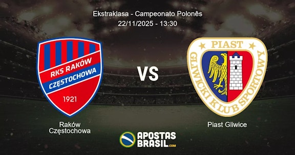 Rakw Czstochowa Piast Gliwice Ekstraklasa Campeonato Polons 22112025 1330