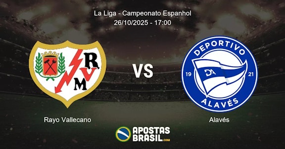 Rayo Vallecano Alavs La Liga Campeonato Espanhol 26102025 1700