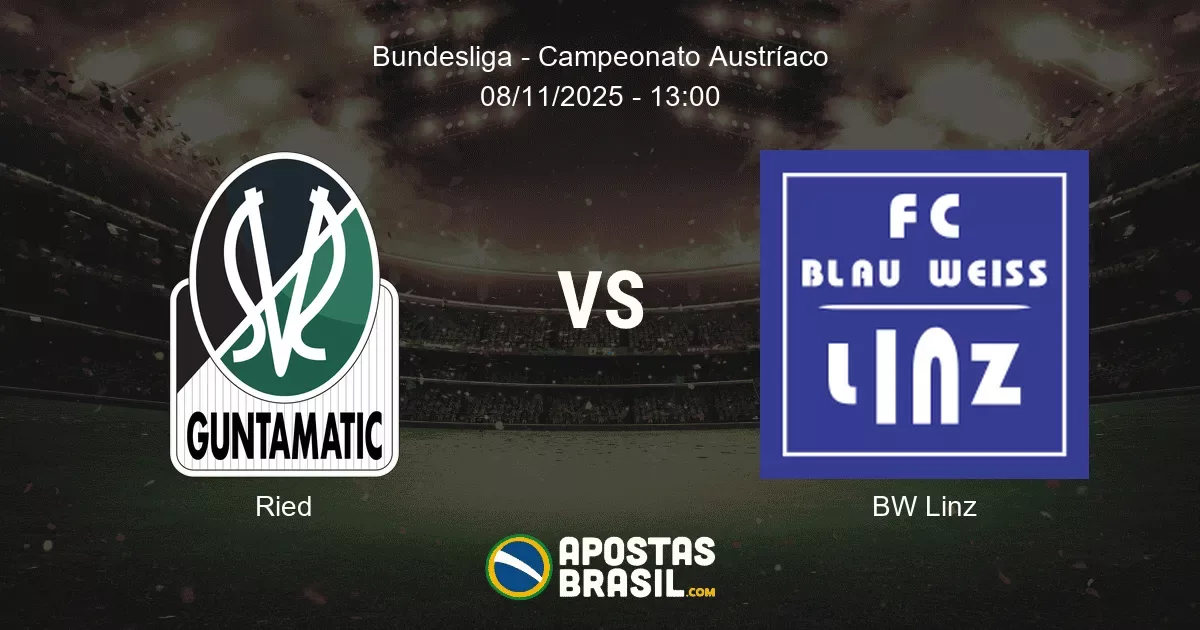 Ried BW Linz Bundesliga Campeonato Austraco 08112025 1300