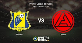 Rostov Akron Premier League da Rssia 01112025 1415