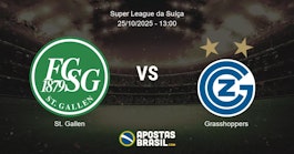 St Gallen Grasshoppers Super League da Sua 25102025 1300