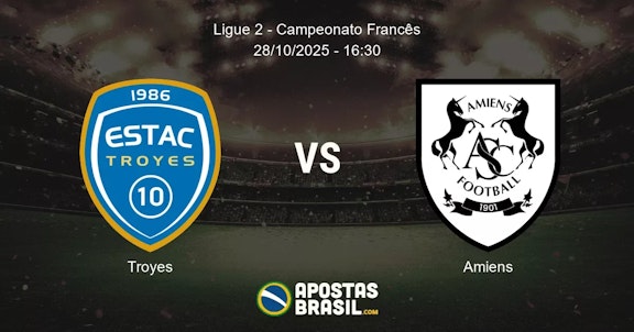 Troyes Amiens Ligue 2 Campeonato Francs 28102025 1630