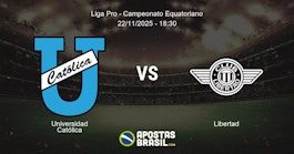 Universidad Catlica Libertad Liga Pro Campeonato Equatoriano 22112025 1830