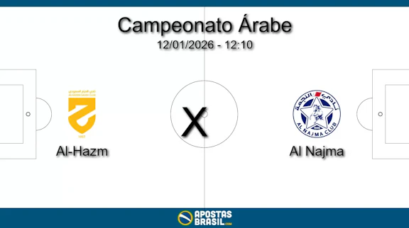 Al hazm x al najma campeonato arabe 12 01 2026