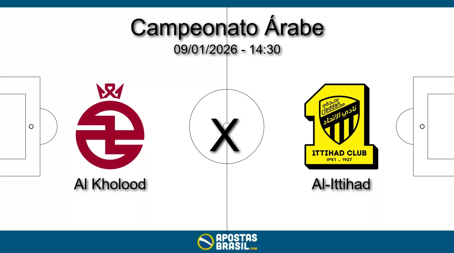 Al kholood x al ittihad campeonato arabe 09 01 2026