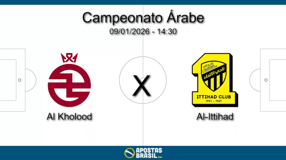 Al kholood x al ittihad campeonato arabe 09 01 2026
