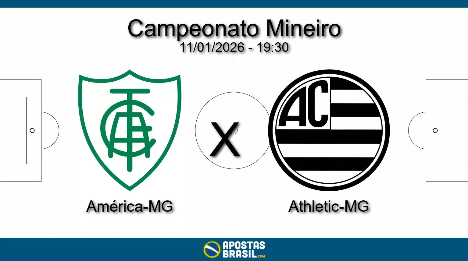 America mg x athletic mg campeonato mineiro 11 01 2026