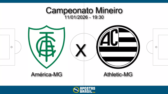 America mg x athletic mg campeonato mineiro 11 01 2026