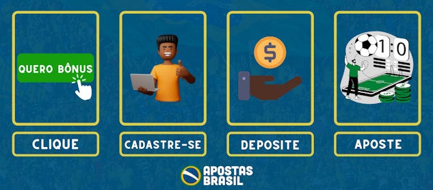 Como começar a depositar