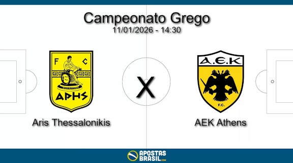 Aris thessalonikis x aek athens campeonato grego 11 01 2026