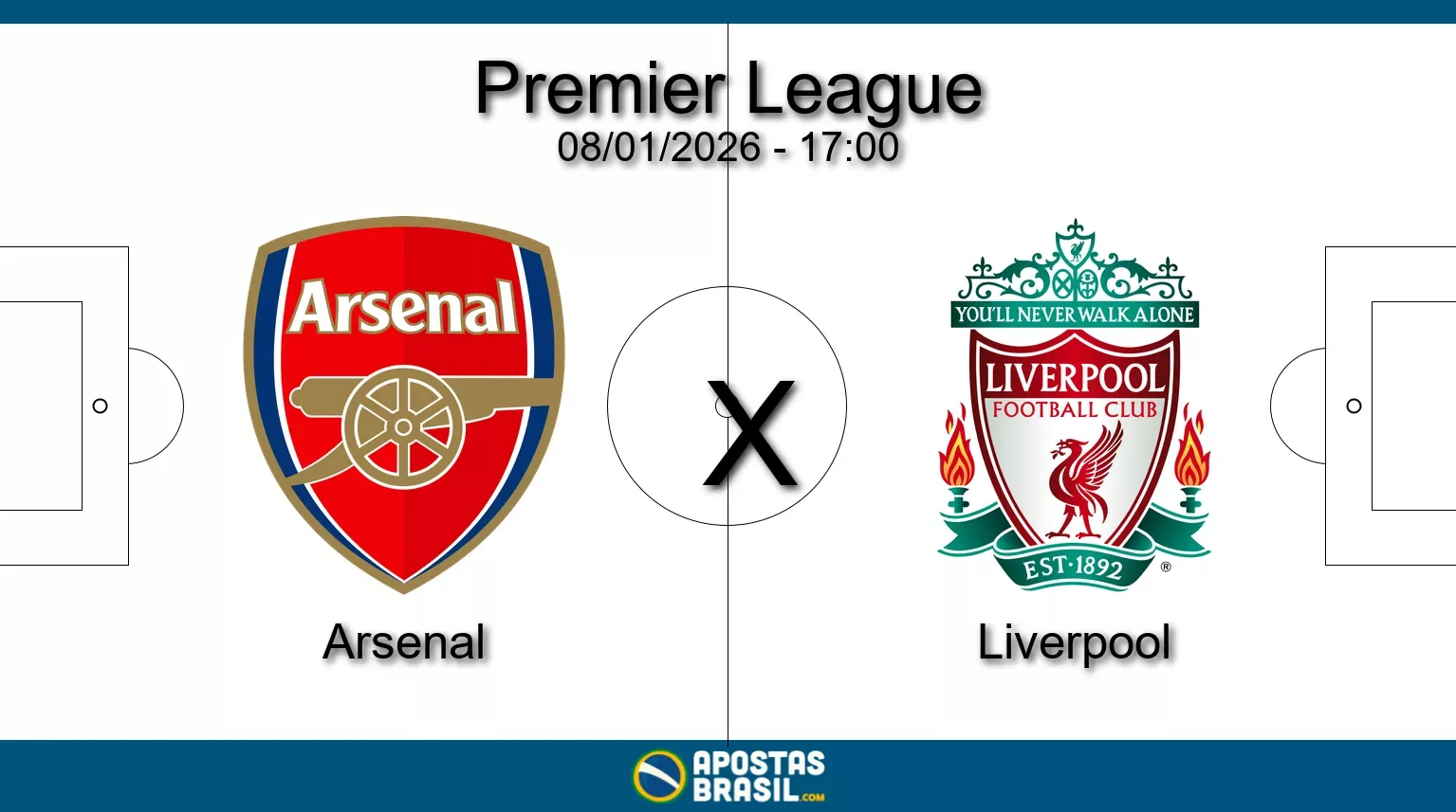 Arsenal x liverpool premier league 08 01 2026