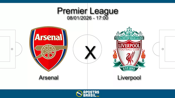 Arsenal x liverpool premier league 08 01 2026