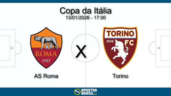 As roma x torino copa da italia 13 01 2026