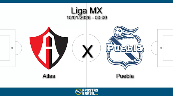 Atlas x puebla liga mx 10 01 2026