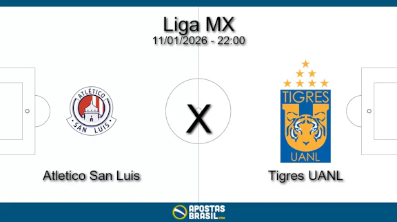 Atletico san luis x tigres uanl liga mx 11 01 2026