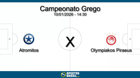 Atromitos x olympiakos piraeus campeonato grego 10 01 2026