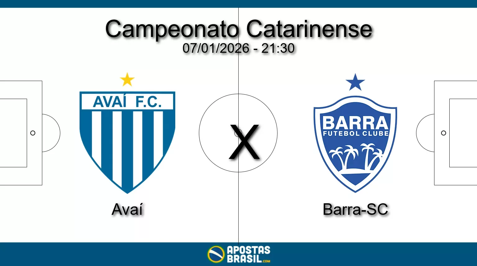 Avai x barra sc campeonato catarinense 07 01 2026