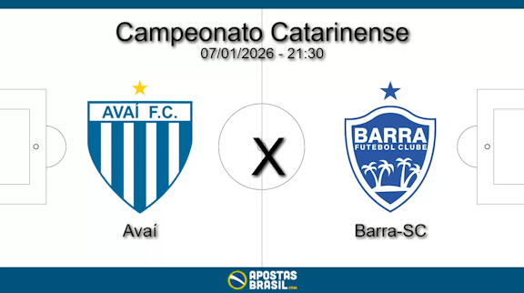 Avai x barra sc campeonato catarinense 07 01 2026