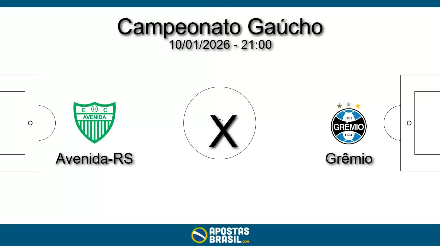 Avenida rs x gremio campeonato gaucho 10 01 2026