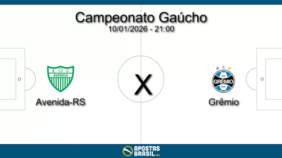 Avenida rs x gremio campeonato gaucho 10 01 2026