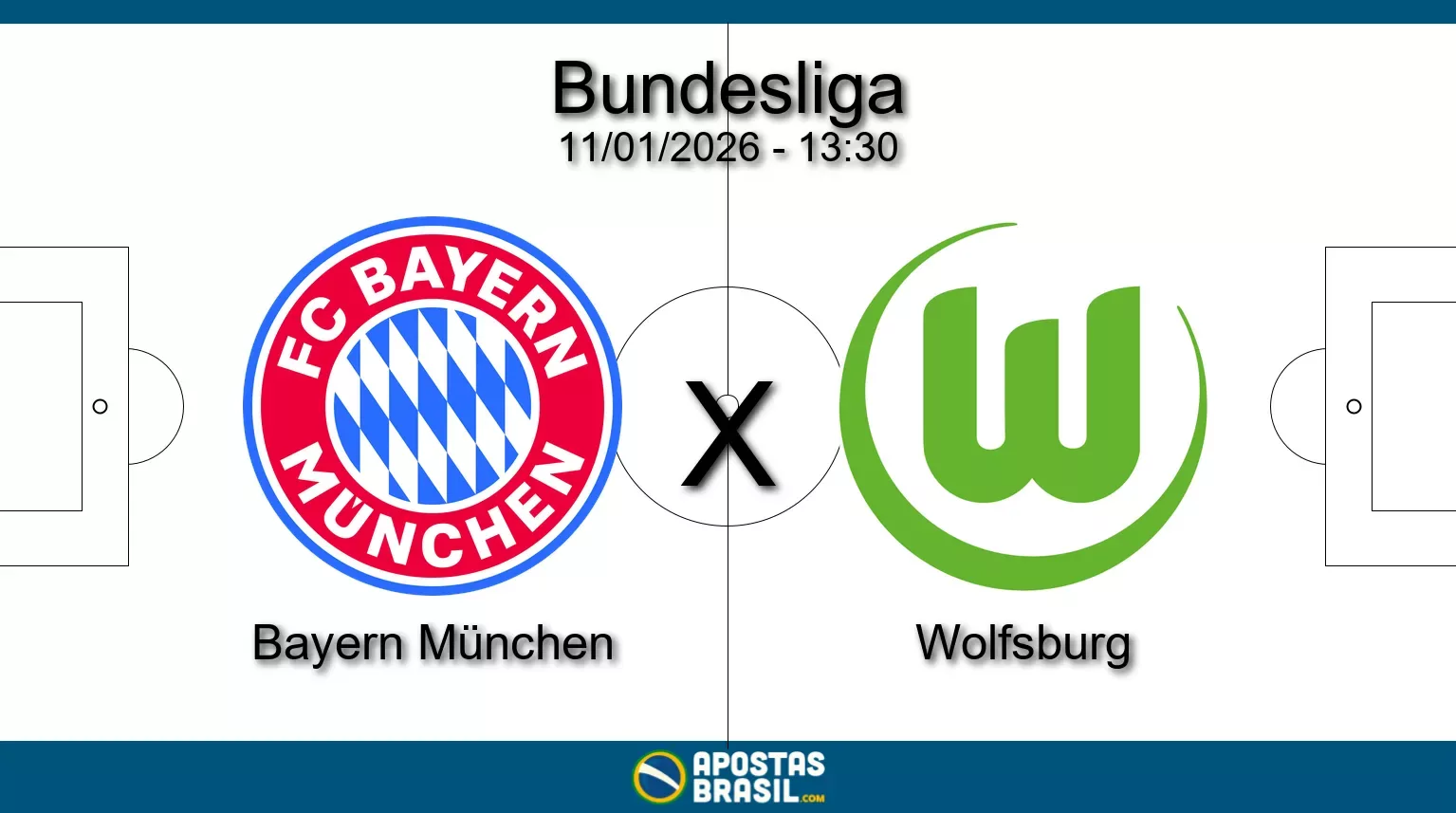 Bayern munchen x wolfsburg bundesliga 11 01 2026