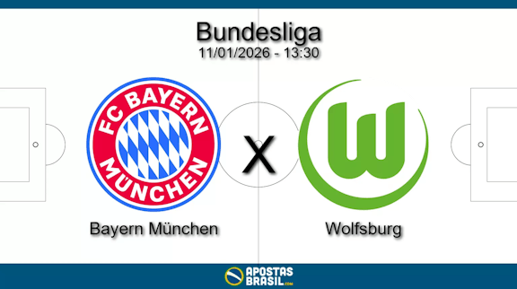 Bayern munchen x wolfsburg bundesliga 11 01 2026