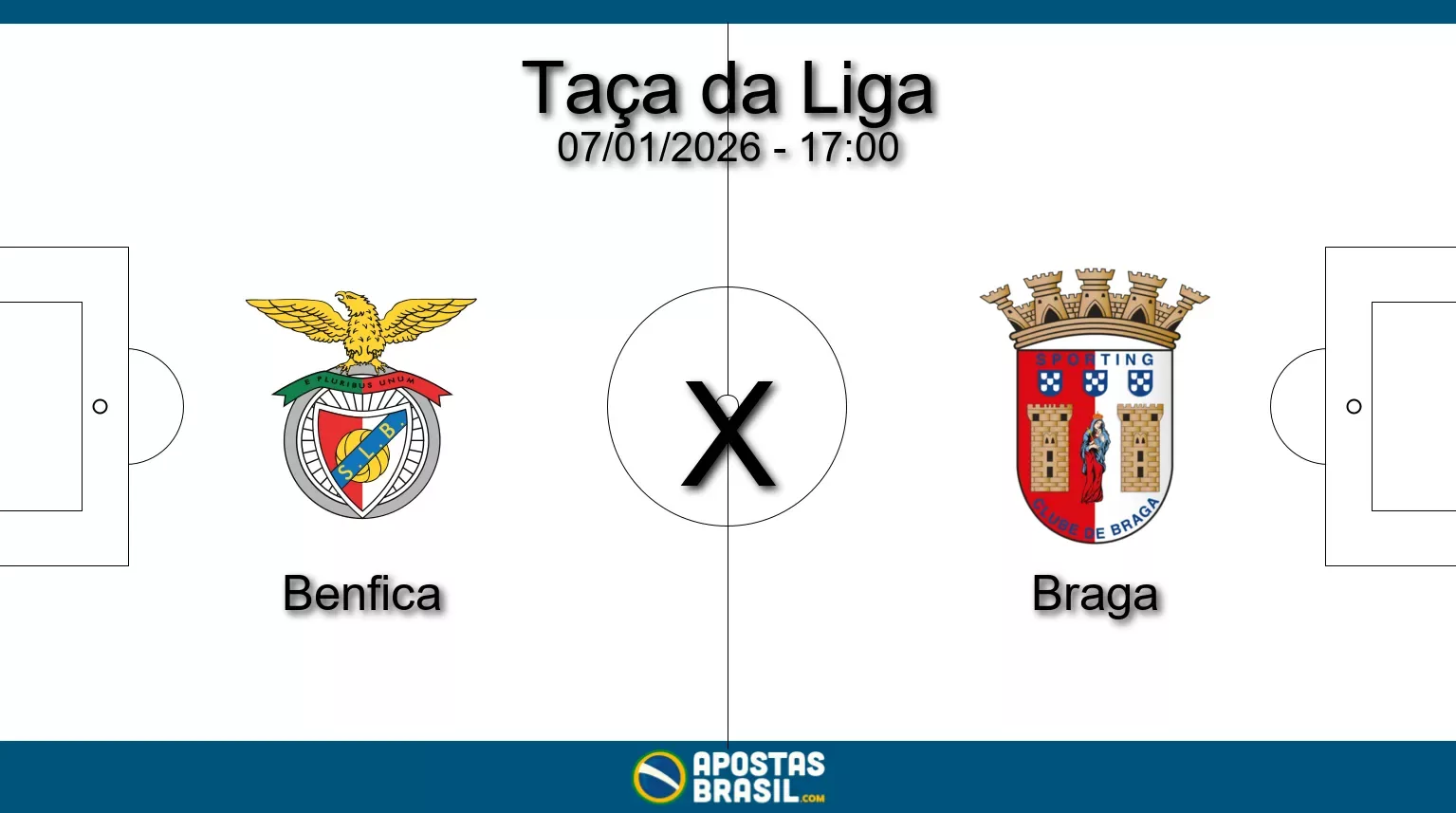 Benfica x braga taca da liga 07 01 2026