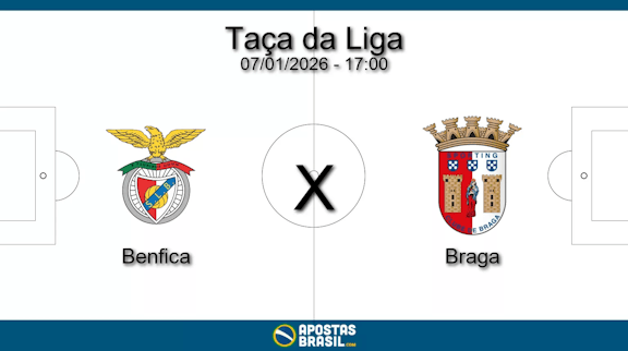 Benfica x braga taca da liga 07 01 2026