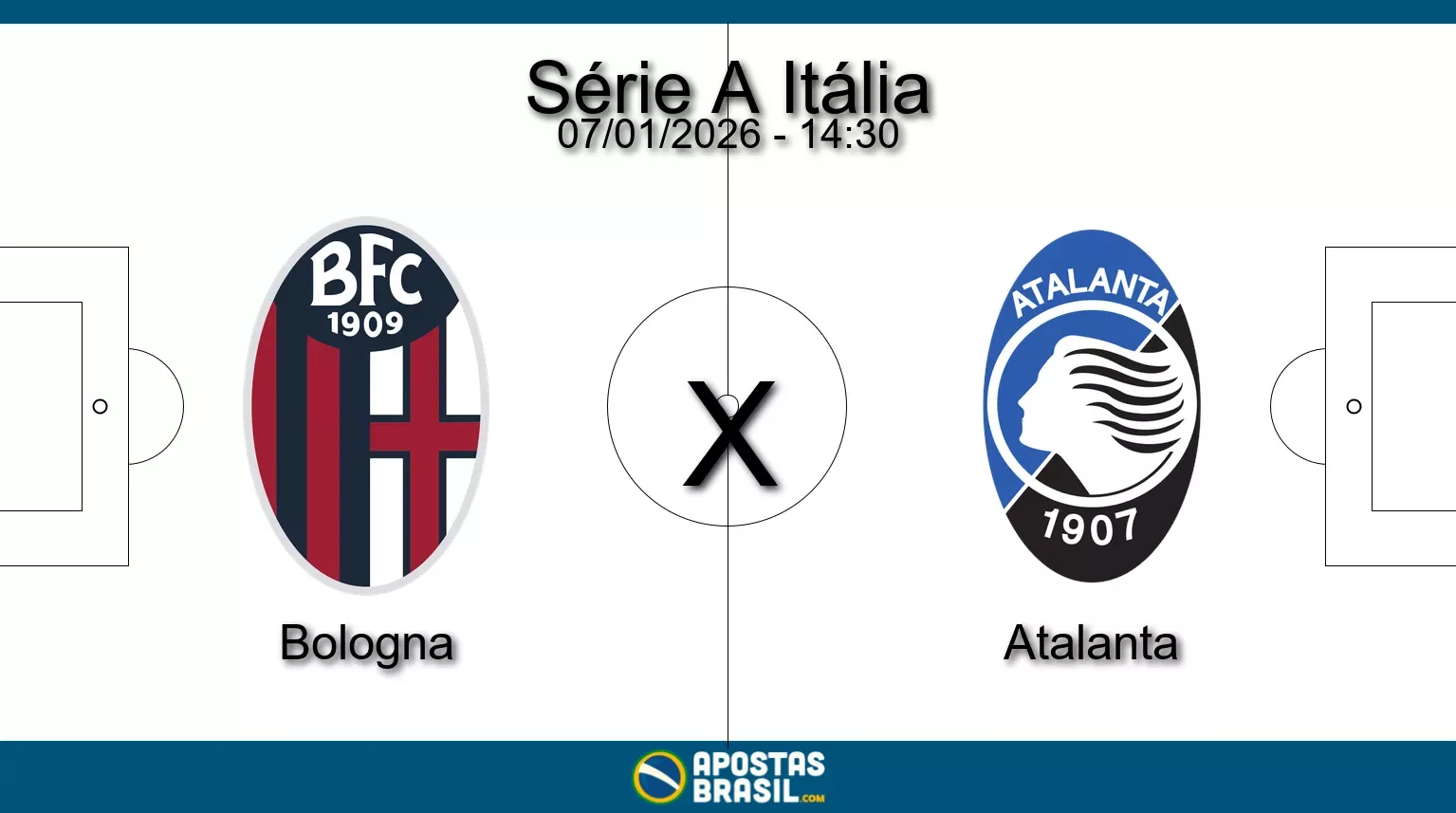 Bologna x atalanta serie a italia 07 01 2026